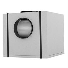 Thermex TX II Motor, ekstern til loft